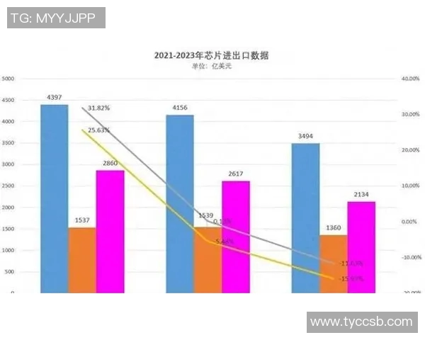 中赫持续依赖投资人支持与商业收入维持运营困境 中赫持续依赖投资人支持与商业收入维持运营困境