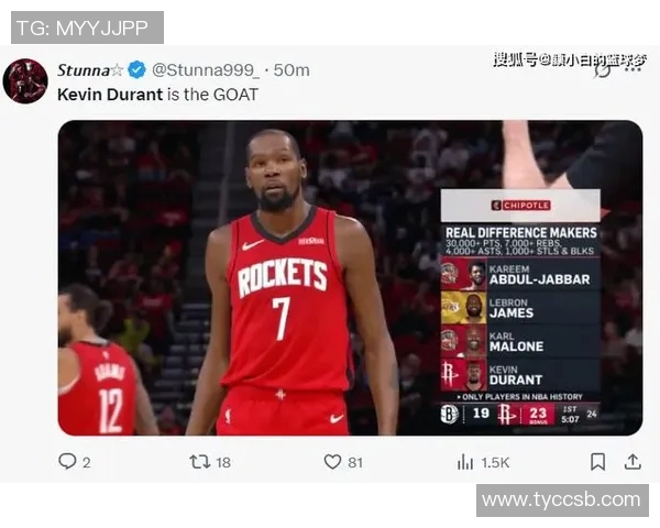 火箭强势篮板优势碾压快船KD末节无分见证球队团结成长 火箭强势篮板优势碾压快船KD末节无分见证球队团结成长