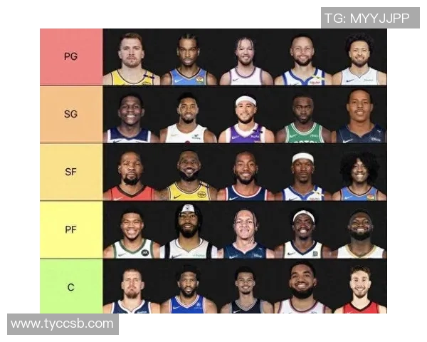 NBA新赛季25大球星评选揭晓谁将成为第五小前锋的最佳人选