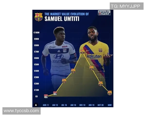 萨缅托加盟巴兰基利亚青年传闻引发关注与辽宁铁人关系密切