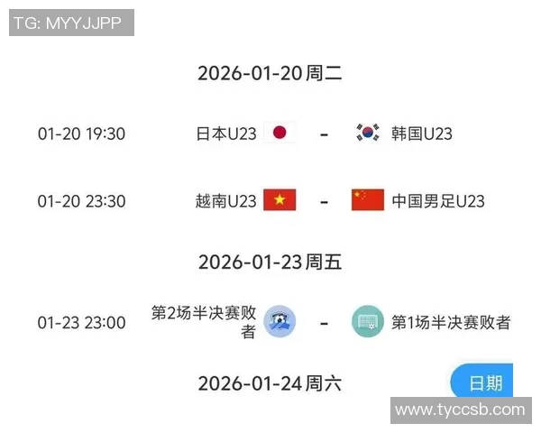 国足U23在亚洲杯对阵乌兹别克两战皆败未进球的惨淡战绩分析